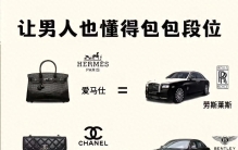 不是吧姐妹，你男朋友还不懂包包段位排行？