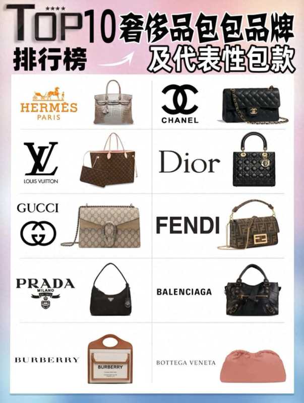 TOP10奢侈品品牌及代表包款