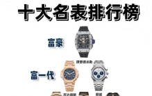 世界十大名表排行榜你的表上榜了吗