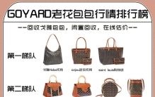 戈雅包包行情排行榜