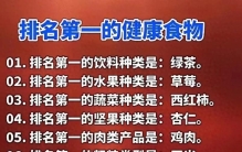 排名第一的食物