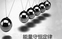 能量守恒定律是什么，能量守恒的具体表达形式