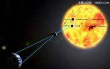 金星凌日时间是什么时候，需要等上106年