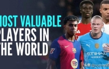 全球身价最高的二十位足球运动员：亚马尔、姆巴佩名列前茅