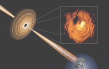 天文学家在宇宙深处发现“索伦之眼“ 超大质量黑洞驱动的活跃星系