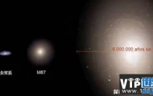 宇宙中那些天体之最 体积最大可以容纳一百亿个太阳