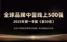 500强榜单洗牌！美的碾压小米华为，中国品牌真正赢家不是互联网