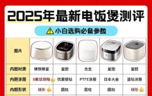 电饭煲排名前十名的品牌：爆款测评推荐清单，照买不出错！