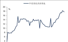 1个季度存钱10万亿，中国老百姓为什么有钱不花？2大政策即将出台