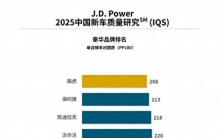 合资车大胜！外媒公布中国汽车质量榜：本田夺冠，沃尔沃奇瑞前五