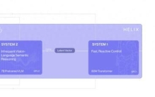 一年涨15倍，估值390亿，Figure是真金还是泡沫？