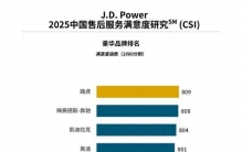 汽车别乱买！外媒公布2025年满意度排名：奔驰亚军，奇瑞本田好评