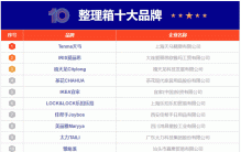 10大整理箱品牌名单 收纳箱牌子哪个好（Maigoo）