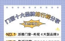 门窗不知道怎么选？看这篇门窗十大品牌排行榜