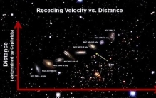 宇宙七大未解之谜，哈勃争议到第九行星，探索永不止步