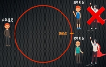 人类历史上5个经典悖论，极度烧脑，你思考过这些问题吗？