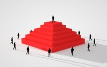 创造财富的“五项特质”：企业经营的底层逻辑