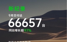 9月新势力销量排名！