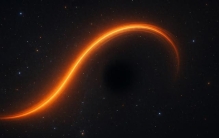 暗物质的最轻暗影：人类首次测到百万倍太阳质量的“隐形体”