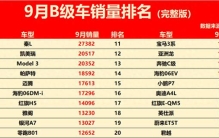 得B级车者得天下！9月销量完整排名：凯美瑞亚军，银河A7雅阁前十