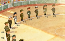 军事力量世界前10名