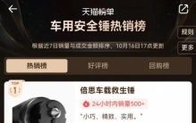 汽车破窗锤本周悄然走俏，有店铺销量陡增500%