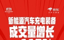 改装贴膜不止5折！来京东汽车11.11现货开卖不用等