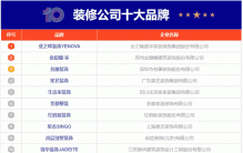 10大装修公司名单 装潢公司哪家好（Maigoo）