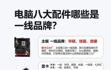 电脑八大配件一线品牌全解析：装机避坑就看这篇！