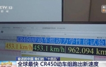 全球最快动车组，正在“刷里程”