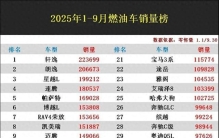 燃油车！1-9月销量榜排名，13款车破10万，轩逸第一，星越第三！