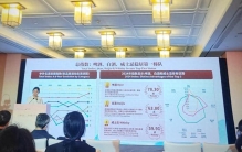 “中外名酒发展指数”显示：啤酒、白酒、威士忌稳居九大品类酒前三