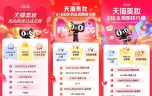 刚刚过去的618，抖音美妆大洗牌