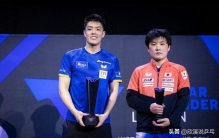 最新世界排名公布，孙颖莎王楚钦第一，桥本松岛辉空米洛什创新高