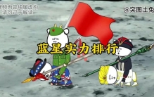 全球实力排行榜出炉，你猜对了吗？