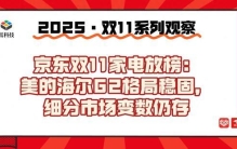 京东双11家电销冠之争：美的海尔都是第一，咋回事？