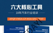 汽车行业应用的六大核心工具，你了解几个？