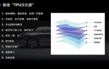 国内可靠的车膜品牌推荐排行