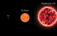 关于八个宇宙天体之最，体积最大的恒星足以装下1.3亿亿个地球！