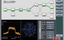 中国这一数据传输速率，创世界纪录！