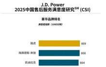 汽车售后服务排行榜：传统品牌VS新能源品牌，哪家做的好？
