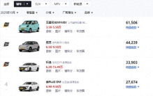 10月轿车销量排行榜，新能源车扩大市场份额，传统油车面临困境