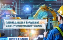 世界第一！全球唯一！中国，已解锁→