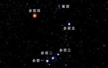 地球身边的“定时炸弹”：640光年外的参宿四，随时可能爆发