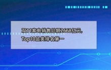 双11家电销售总额2668亿元，Top10品类排名第一