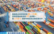 多项指标领跑全球 数说中国开放大市场的“世界之最”