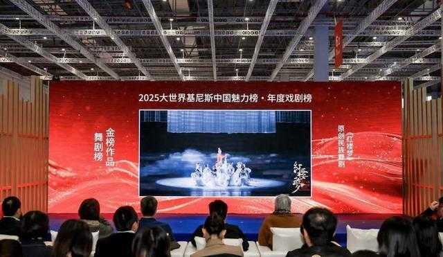 50部剧目荣登金榜！大世界基尼斯中国魅力榜发布