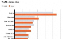 武汉进入全球前10强！打造5大高科技之谷！冲刺国家中心城市！