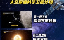 中国航天再破局！卫星天团探索宇宙，千年谜题即将揭晓