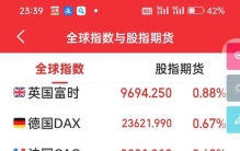 今全球第二第三排名国家被世界轮为倒数第一第二！